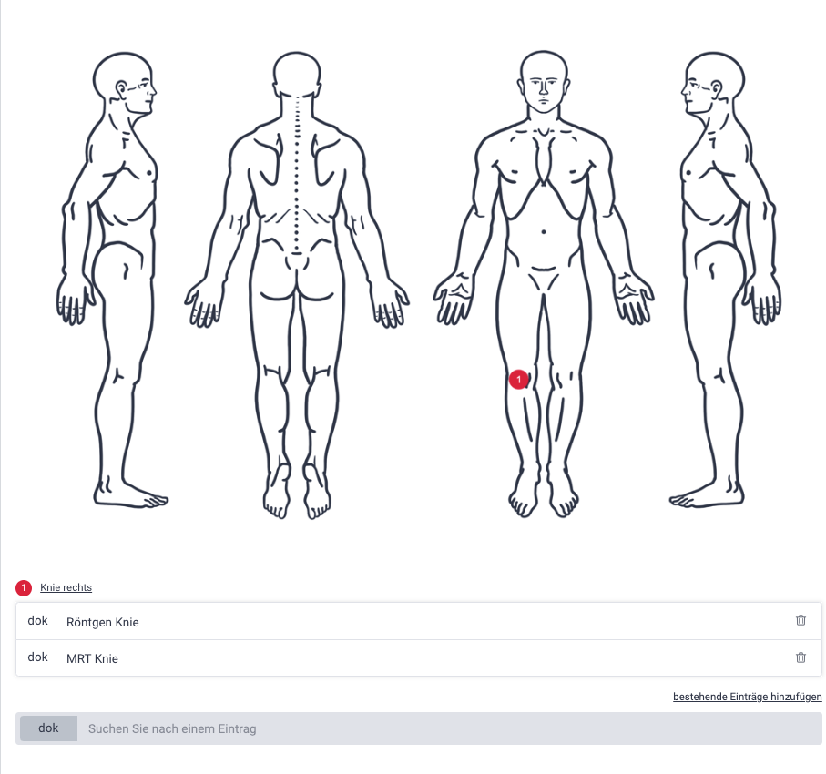 Bodychart LATIDO